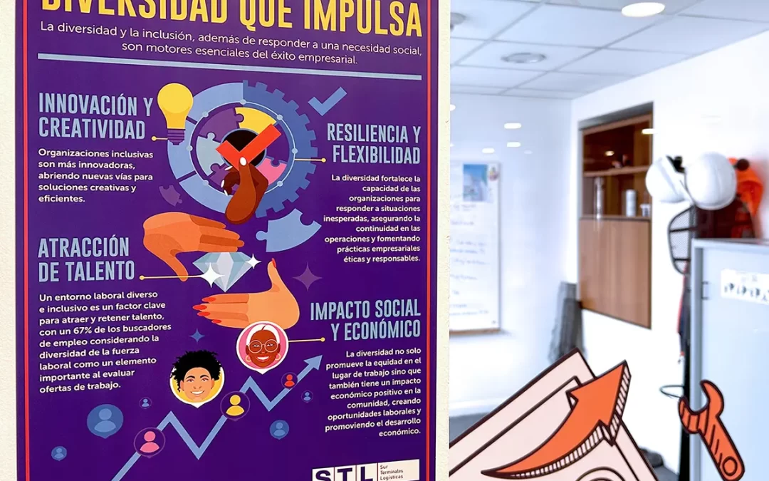 Día Internacional de la Mujer 2024: Diversidad que impulsa 