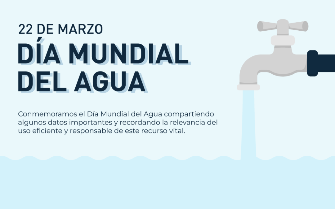 [Infografía] 22 de marzo: Día Mundial del Agua